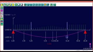 TUTO RDM  RDM6 Flexion [upl. by Shue13]