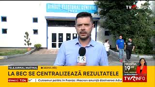 Primele rezultate parțiale alegeri locale 2024 București Nicușor Dan 4624 Gabriela Firea 2266 [upl. by Inavoig]