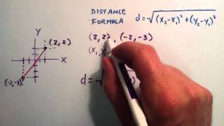 How to Find the Distance Between Two Points  How to Use the Distance Formula [upl. by Kristof]