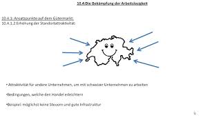 Bekämpfung der Arbeitslosigkeit  Teil 1 [upl. by Attezi]