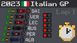 2023 Italian Grand Prix Timelapse [upl. by Nylatsyrk]