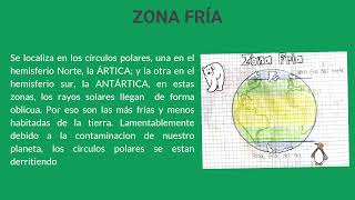 LAS ZONAS CLIMATICAS DE LA TIERRA GRADO 4° [upl. by Ten]