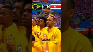 Brazil vs Costa Rica 2018  FIFA World Cup  Neymar Jr facts football highlights [upl. by Betty]