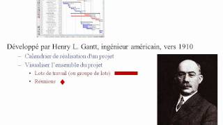 Gestion de projet  outils 811  diagramme de Gantt [upl. by Auhel]