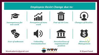 3 Lewin Change Model  Strategic Management [upl. by Verine]