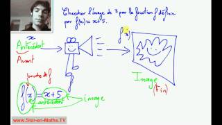 2nde Comprendre image et antécédent [upl. by Dorcia]