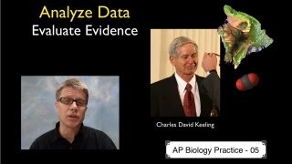 AP Biology Practice 5  Analyze Data and Evaluate Evidence [upl. by Yniffit]