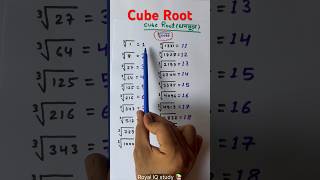 cube root  घनमूल  shortvideo viralshorts shortfeed cuberoottrick maths shorts feed [upl. by Maisey]