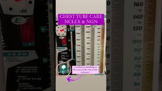 Chest Tube Care [upl. by Lednik]