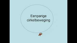 Eenparige cirkelbeweging vwo [upl. by Haek478]