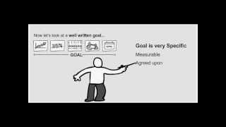 How to Write a SMART Goal [upl. by Gargan618]