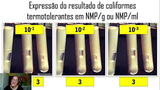 Análises microbiológicas de coliformes e E coli 22 resultados em NMPg e métodos rápidos [upl. by Aneehc]