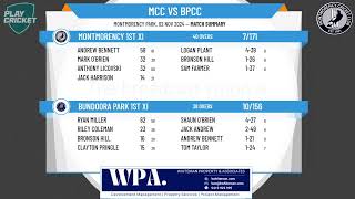 Montmorency 1st XI v Bundoora Park 1st XI [upl. by Teirrah]