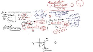 Potentiometric Titration Numerical  Exam Question [upl. by Madelene]