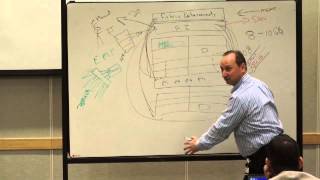 16 Datacenter Fundamentals [upl. by Salvucci]