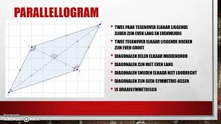 Eigenschappen van bijzondere vierhoeken [upl. by Rai]