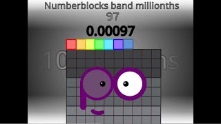 Numberblocks band millionths 97 [upl. by Weide]