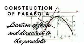 How to locate focus and directrix of a parabola [upl. by Olin]