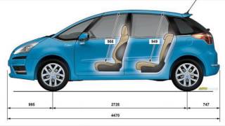 citroen c4 picasso dimensions [upl. by Hteb]