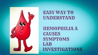 HEMOPHILIA TYPESCAUSES SYMPTOMSLAB FINDINGS [upl. by Leirbma896]