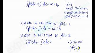 Introdução Cálculo Integral  Primitivas [upl. by Sul466]