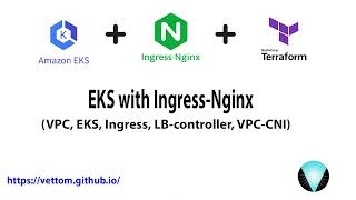 EKS cluster with ingressNginx [upl. by Yeca]