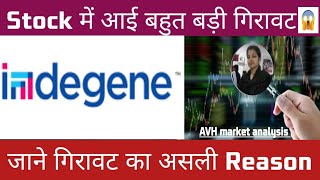 Indegene Share Latest News Today Indegene Share Latest News Indegene Latest News Indegene News [upl. by Garlaand]