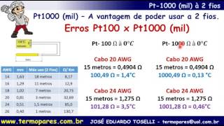 Pt1000  A vantagem de poder usar Pt1000 2 fios x Pt100 3 fios  Termometria Termologia Temperatura [upl. by Stern]