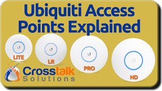 Ubiquiti Access Points Explained [upl. by Perkins]