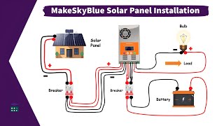 MakeSkyBlue MPPT Charge Controller Wiring For DIY Solar Panel Installation solarpanel mppt [upl. by Bilski]