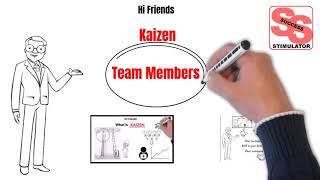 Kaizen Team Members Roles and Responsibilities What is Kaizen and its Implementation link [upl. by Magda807]