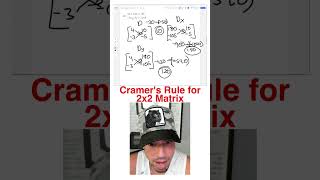 Cramers Rule for 2x2 Matrix [upl. by Rabjohn137]