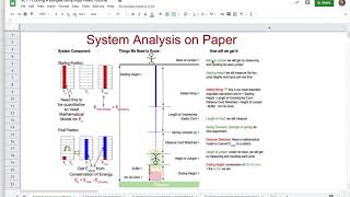 3CT  Level 1 Part 1  Video Tutorial for Getting Started Coding A Bungee Jump App [upl. by Mella63]