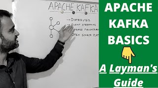 Apache Kafka Basics  A Laymans guide for beginners  Explained with real life examples 2023 [upl. by Lodovico976]