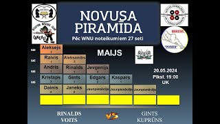 Novusa piramīda WNU noteikumi Rinalds vs Gints [upl. by Nnairahs]