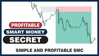 The SECRET key to INSTITUTIONAL TRADING SUCCESS [upl. by Amjan]