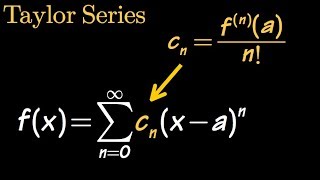 The Formula for Taylor Series [upl. by Anastatius449]