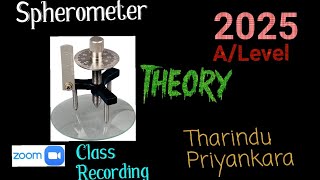 Spherometer Theory [upl. by Ailongam]