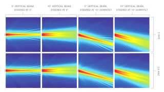 Meyer Sound CAL column array Is voice clarity possible in reverberant spaces [upl. by Lim]