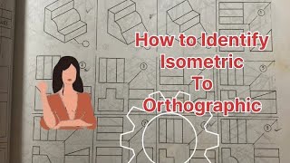 How to identify the orthographic page no 91 [upl. by Jasisa]