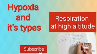 Hypoxia and its types [upl. by Liman]