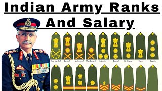 How To Recognize The Rank and Badge Of Indian Army 🤔🔥। Indian Army Ranks and Salary 🔥। indianarmy🇮🇳 [upl. by Raddi]