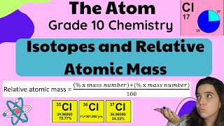 Grade 10 Isotopes and Relative Atomic Mass Chemistry PART 1 [upl. by Hentrich]