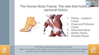 being energy the fascia [upl. by Liuka]