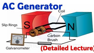 AC Generator class 12  12th class physics [upl. by Laddie837]