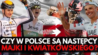 CZY W POLSCE SĄ NASTĘPCY MAJKI I KWIATKOWSKIEGO PRZEGLĄD NAJZDOLNIEJSZYCH JUNIORÓW  KAROL DZIAMBOR [upl. by Docila699]