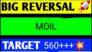 moil share latest news today moil share analysis moil share target moil share result [upl. by Yelyk]