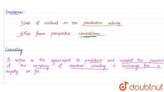 CONTRACT MANUFACTURING amp LICENSING amp FRANCHISING [upl. by Riesman]