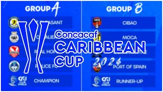 Copa del Caribe de la Concacaf 2024 Grupos y Calendario  Mike Sports [upl. by Ahidam]