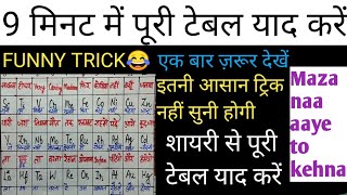 Periodic table याद करें सिर्फ 9 मिनट में। periodic table learning tricks periodic table song [upl. by Ulla]